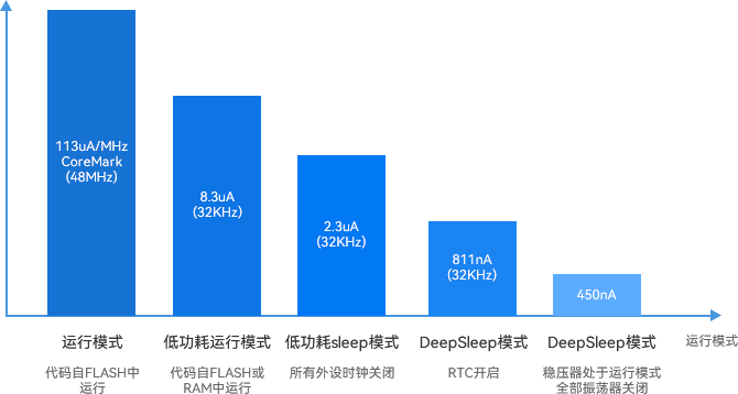 &#20964;&#20976;&#40;&#20013;&#22269;&#41;&#23448;&#26041;&#32593;&#31449;&#45;&#30331;&#24405;&#20837;&#21475;